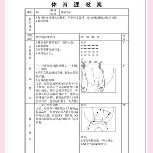  女篮球员在训练中需要注意哪些问题：全面提升竞技水平的关键要素
